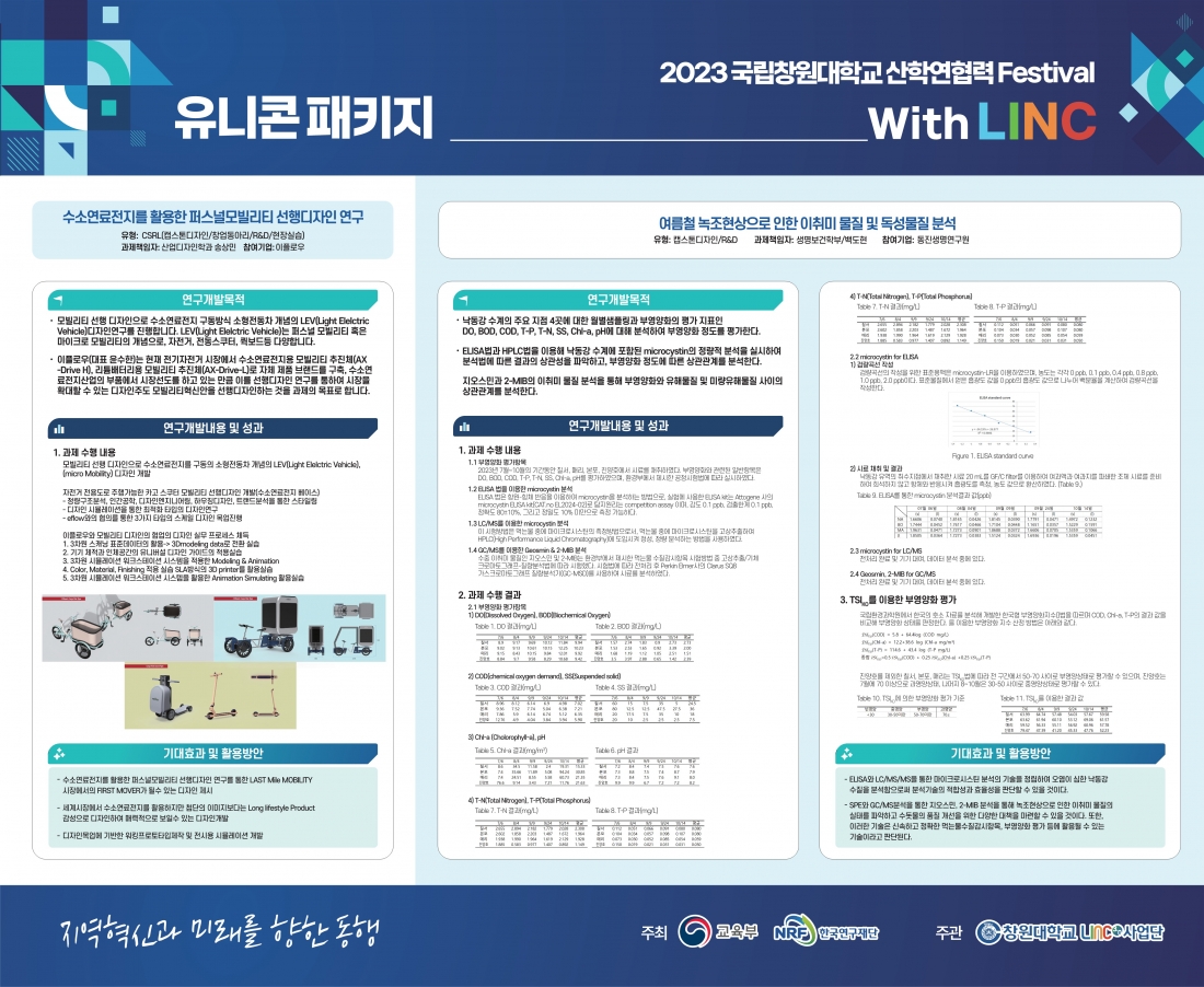 editor_image